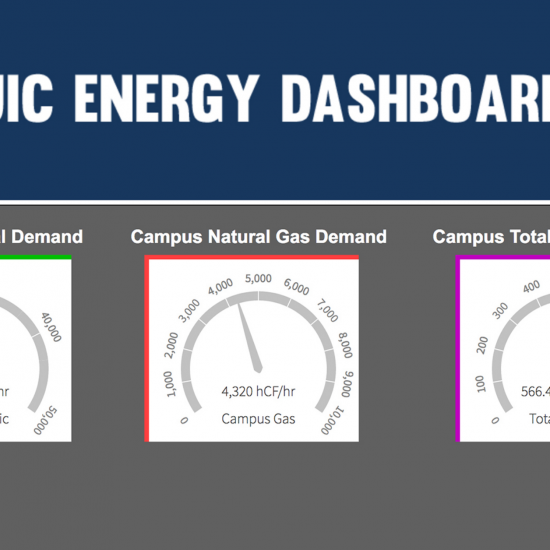 static image of the UIC Energy Dashboard showing campus electrical demand, campus natural gas demand, and campus total energy demand